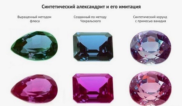 Jewelry in the USSR