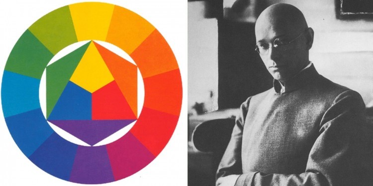 Itten's color wheel